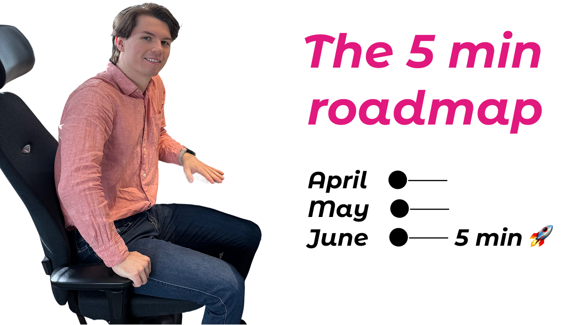 The Roadmap: How We're Getting to 5 Minutes