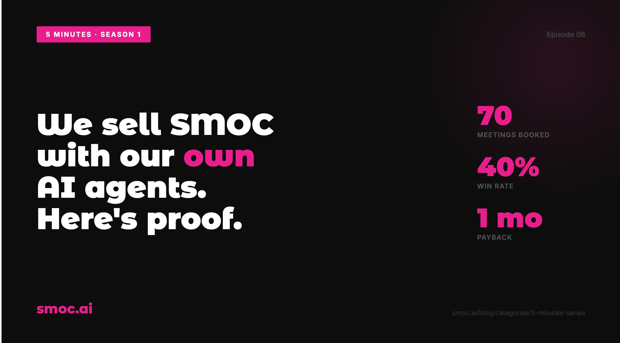 5 minutes - 6: We Sell SMOC With Our Own AI Agents. Here Are the Actual Numbers.