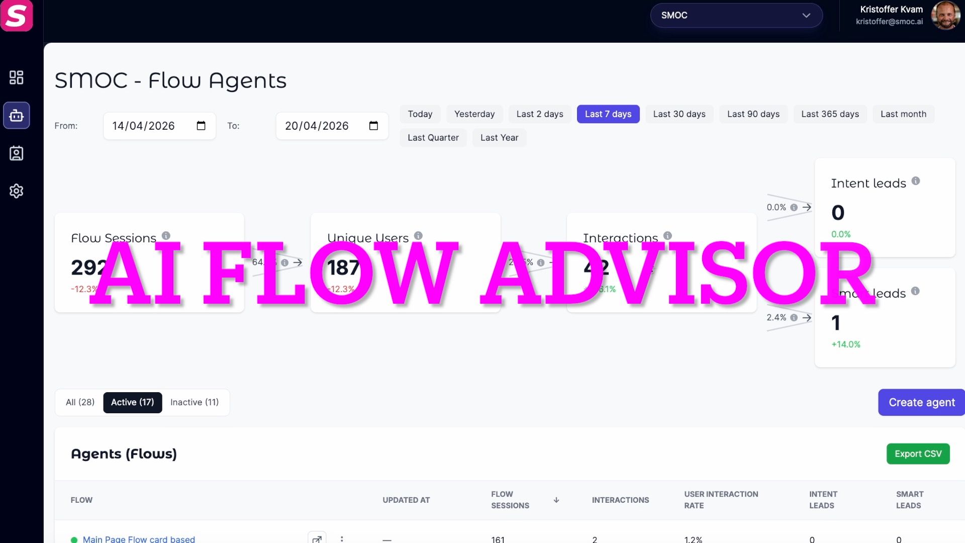 5 Minutes: Launch AI That Makes Your Agents Better – Automatically