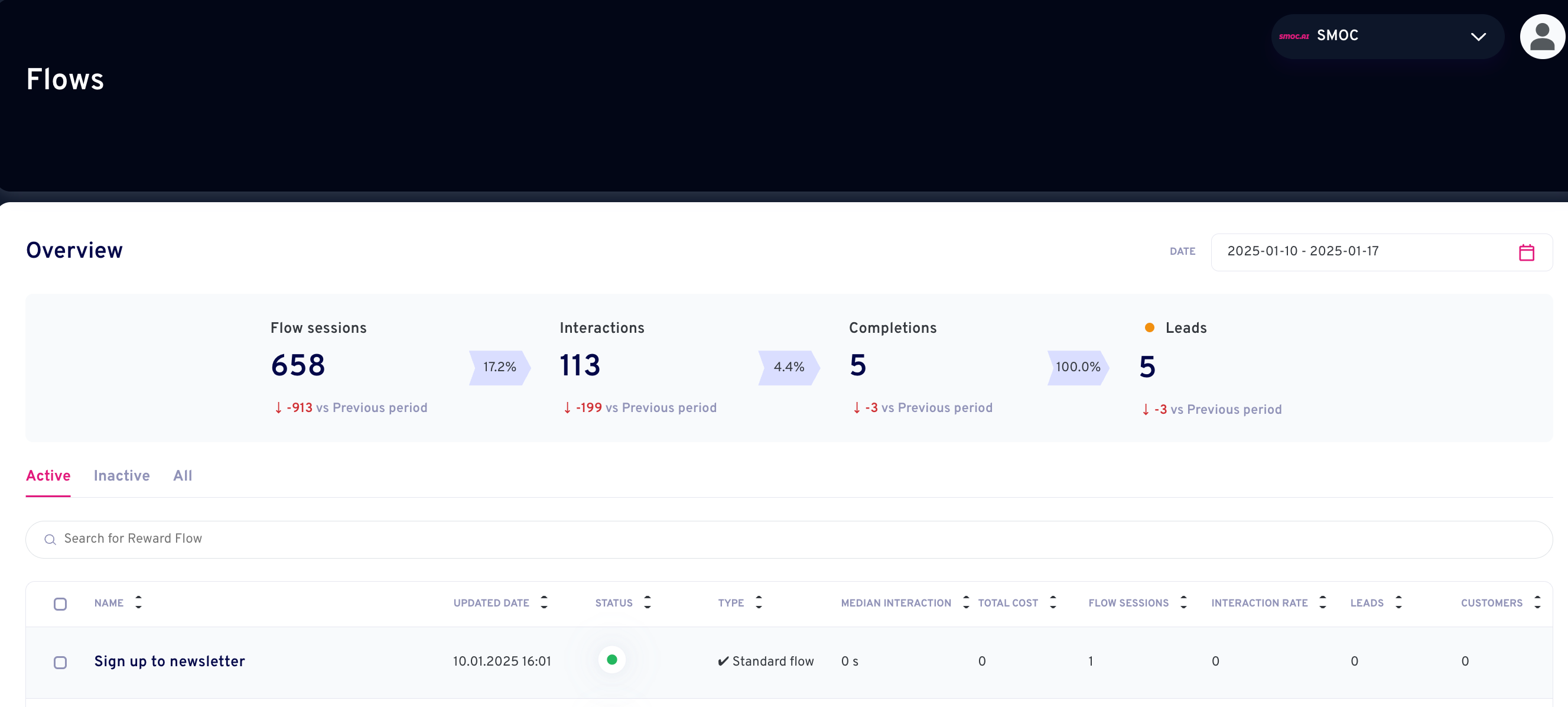 Understanding the Specific Flow Statistics Dashboard