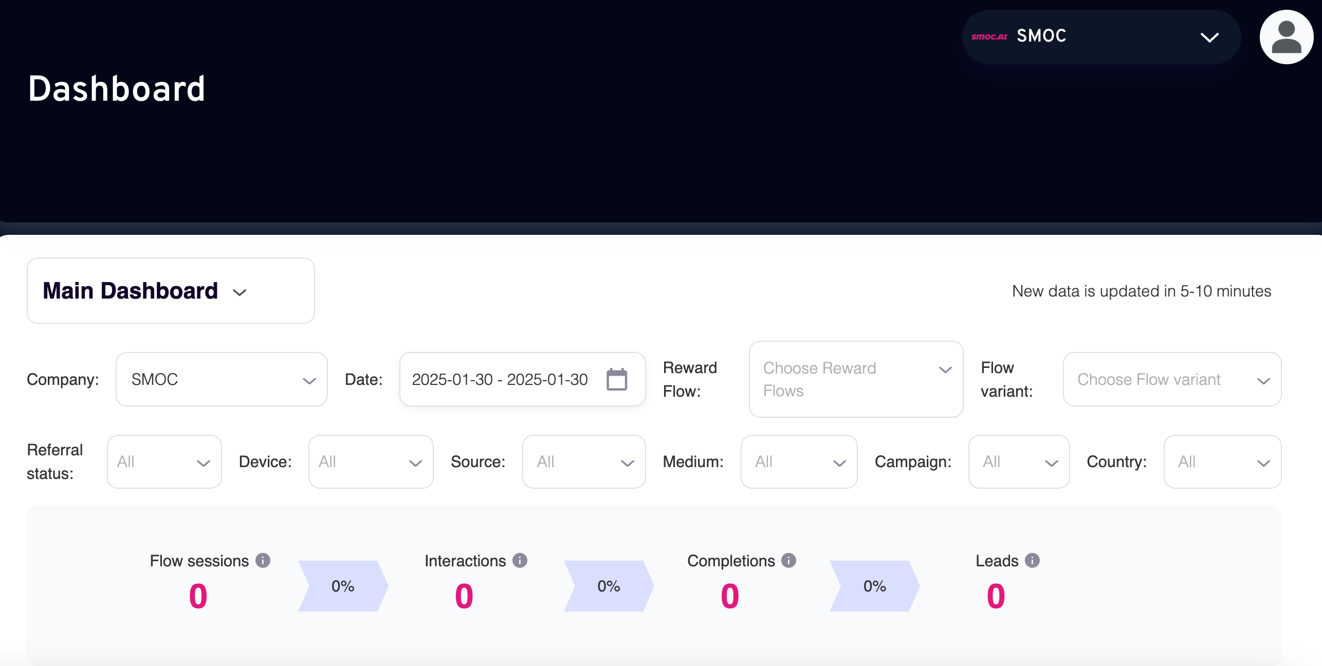 Reading and Analyzing the Dashboard in the SMOC Console