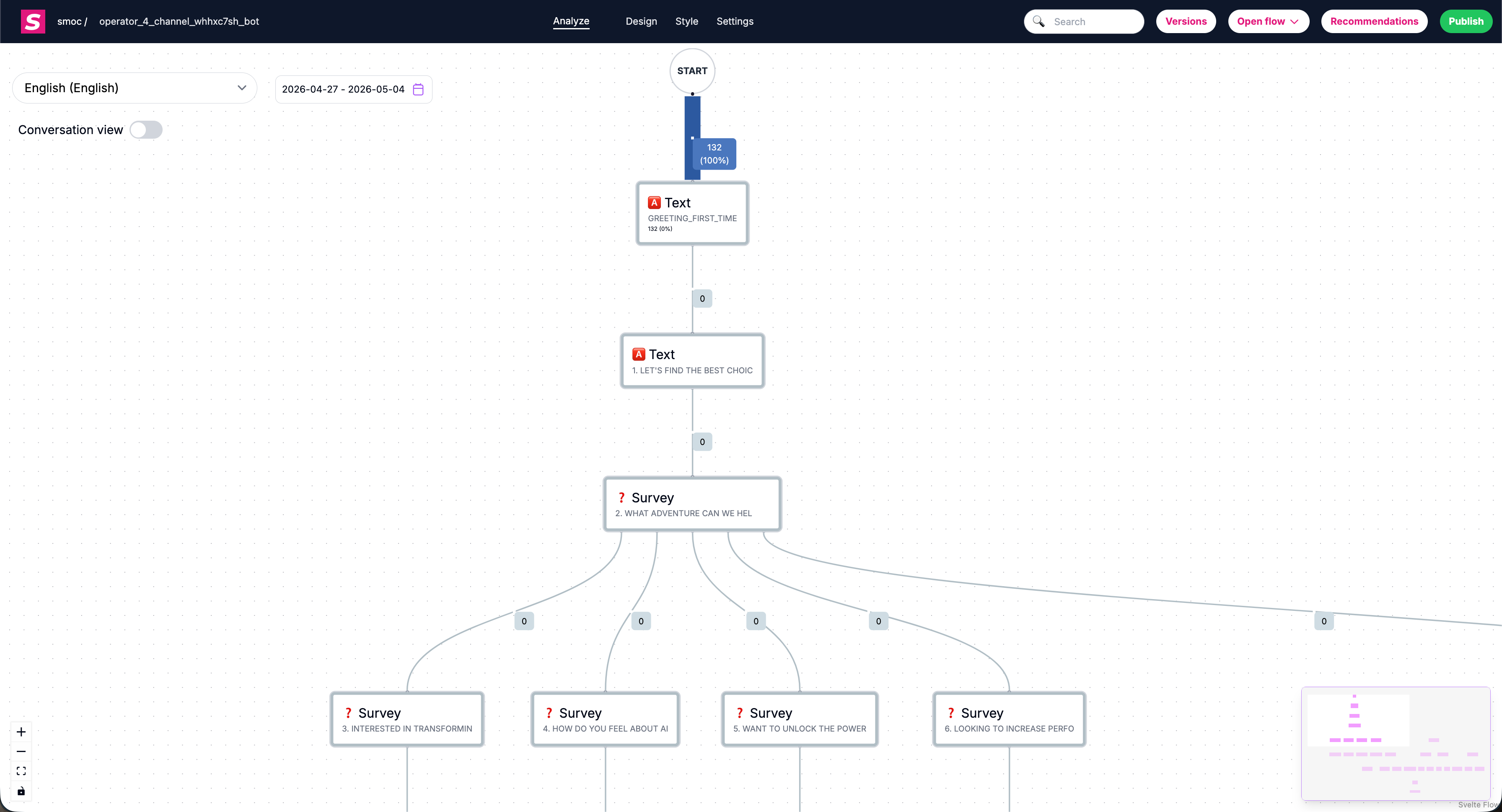 Example of the studio with Analyze mode activated