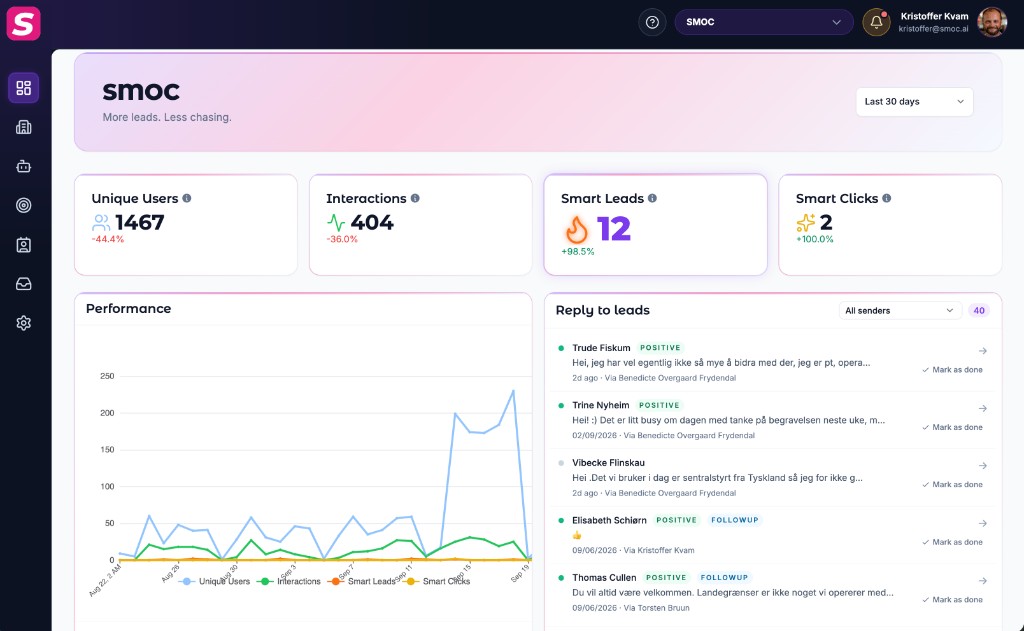 SMOC Console main dashboard